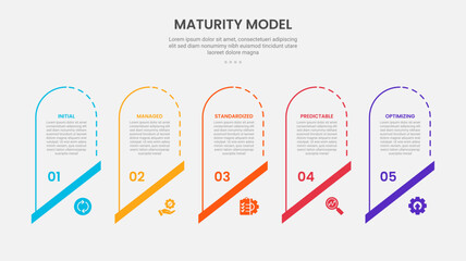 maturity model infographic outline style with 5 point template with round box with slice bottom for slide presentation