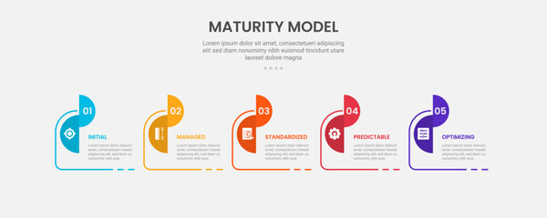 maturity model infographic outline style with 5 point template with half circle slice opposite position with timeline style for slide presentation