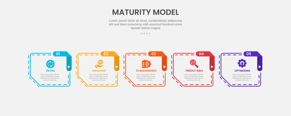 maturity model infographic outline style with 5 point template with chip box container with creative arrow header edge for slide presentation