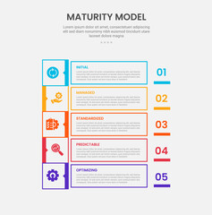 maturity model infographic outline style with 5 point template with square and sharp rectangle box container on vertical stack position for slide presentation