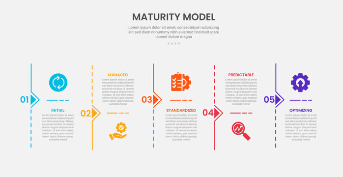 maturity model infographic outline style with 5 point template with line divider vertical on timeline style for slide presentation