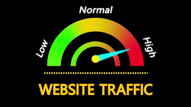 animated website traffic meter showing movement from high level to low level. ideal for illustrating website performance drop, visitor decline, and digital marketing analysis