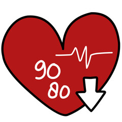 Heart Icons with Blood Pressure Values
