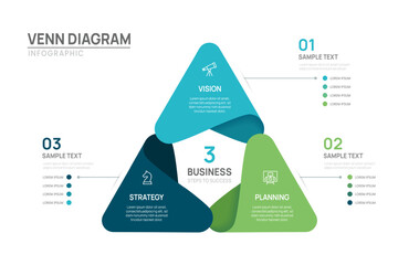 Venn diagram triangular infographic chart template for business 3 parts steps, presentation with venn diagram elements vector illustration.