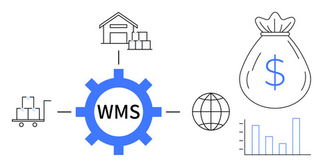 Gear labeled WMS connects warehouse, cart, globe, moneybag, and bar chart. Ideal for logistics, supply chain, productivity technology finance inventory global trade. Simple flat metaphor