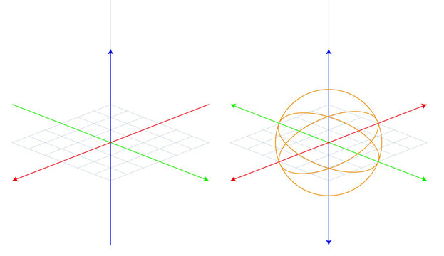 Vector 3d coordinate system. Orthogonal grid with three axes X Y Z forming geometric space. Abstract wireframe math illustration. Modern educational background design isolated on white surface