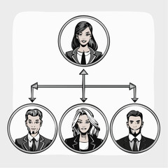 Business hierarchy chart with CEO and managers in circles Keywords: business, hierarchy, organization