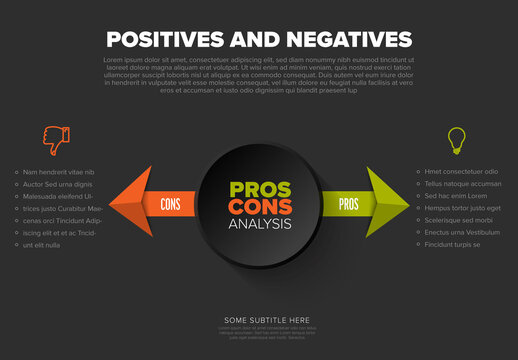 Pros and Cons Analysis - Visual Comparison Chart on Dark Background