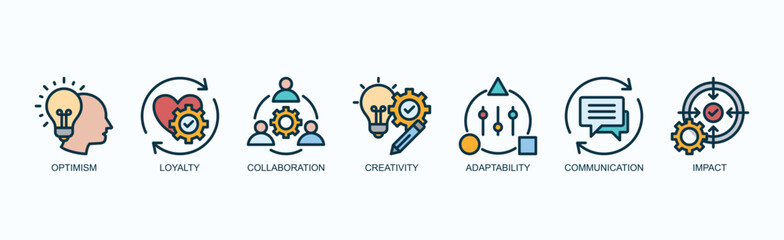 Synergy Spectrum Icon Set Isolated Vector Illustration Concept With Icon Of Optimism, Loyalty, Collaboration, Creativity, Adaptability, Communication, Impact In Outline Color Style