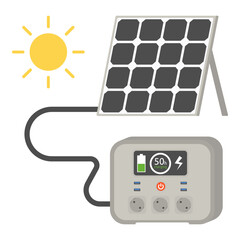 Solar energy system featuring portable power station and solar panel