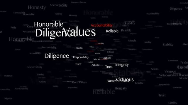 ACCOUNTABILITY Keywords Animation, Background, Loop
