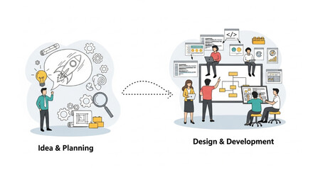 Innovation Journey Strategic Planning, Creative Design, and Collaborative Development Process for Project Success