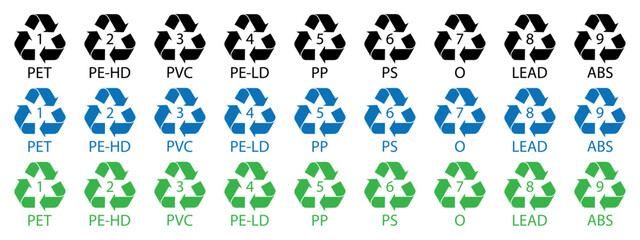 Plastic recycling symbols set with PET, HDPE, PVC, PP, PS, and other material codes in color variations. Triangular sign. Isolated vector illustration on a white background.