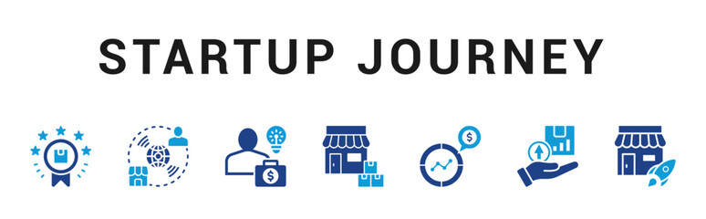 Startup-Journey