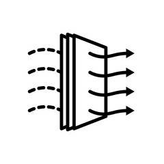 Sustainable Lifestyle Air Purification