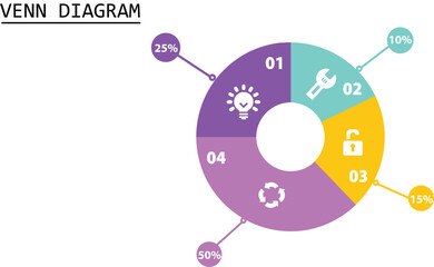 Fototapeta premium Venn diagram infographic