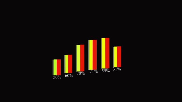 Animated business finance bar graph chart percentage data growth infographic seamless loop presentation. Bar graph chart animation data percentage growth business finance statistics.