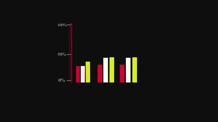 Animated bar chart graph data visualization business finance statistics percentage growth progress report infographic motion graphics loop. Business animated bar chart visualization. - Powered by Adobe