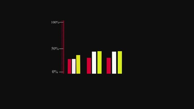 Animated bar chart graph data visualization business finance statistics percentage growth progress report infographic motion graphics loop. Business animated bar chart visualization.