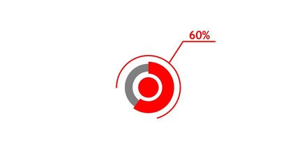 Red and grey circular chart showing sixty percent progress on white background circle