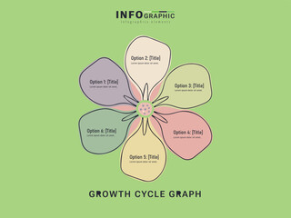 Growth cycle infographic flower chart six section petal diagram colorful business process design