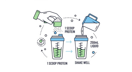 Preparing protein shake with scoop of protein and liquid in a shaker bottle