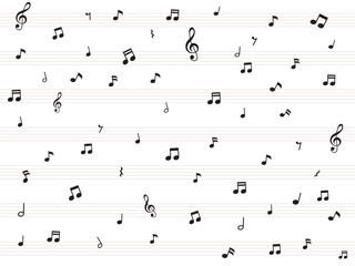 五線譜と音符の壁紙