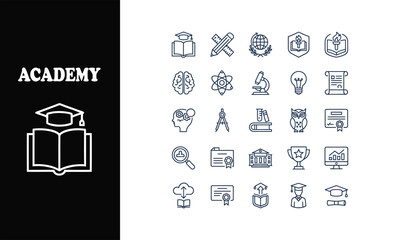 Inspiring academy icon set for digital learning platforms, education apps, and school websites, promoting knowledge and educational excellence in your design