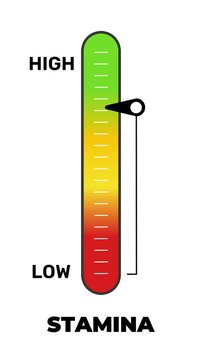 Vertical Stamina Level Meter Animation with Moving Needle Indicator