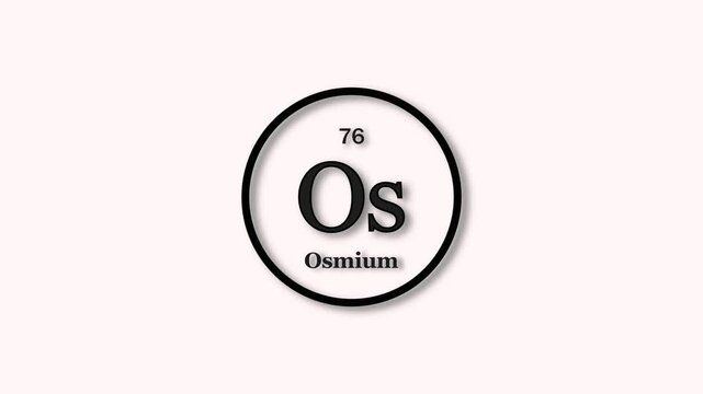 Osmium element icon animation. Atomic number 76, Chemical symbol Os, on white background 4k video.