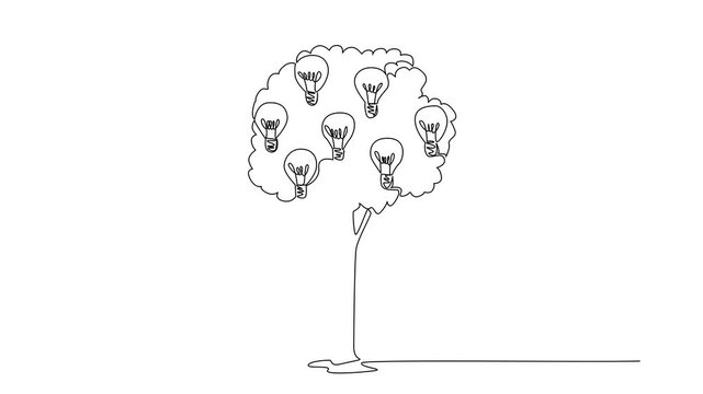 Animation of continuous one line drawing a woman watering a leafy tree that bears light bulbs. Maintain positive thoughts. Fighting pessimism. National Creativity Day. Full length motion