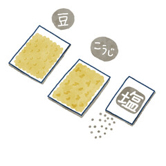 An illustration of homemade miso drawn in yellow and gray.