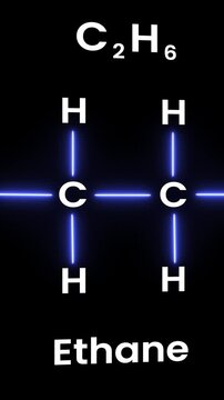 Ethane molecular structure, Ethane burns in the presence of oxygen to produce carbon dioxide and water, releasing a large amount of heat. Chemical structural formula of Ethane. (C2H6)