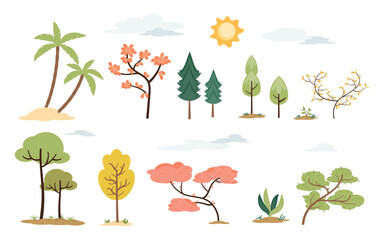 Abstract Trees Set and elements