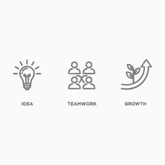 Business icons idea teamwork growth concept line art simple icons representing business concepts vector