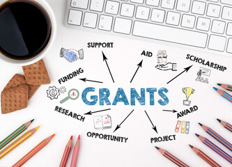 Grants Concept. Chart with keywords and icons. White office desk