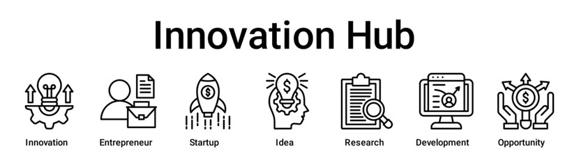 Innovation Hub banner web icon vector illustration concept for business with icon of Innovation, Entrepreneur, Startup, Idea, Research, Development.