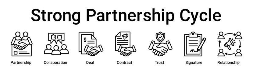 Strong Partnership Cycle banner web icon vector illustration concept for business with icon of Partnership, Collaboration, Deal, Contract, Trust, Signature.