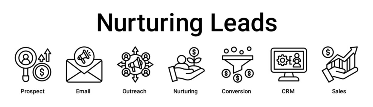 Nurturing Leads banner web icon vector illustration concept for business with icon of Prospect, Email, Outreach, Nurturing, Conversion, CRM.