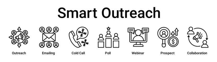 Smart Outreach banner web icon vector illustration concept for business with icon of Outreach, Emailing, Cold Call, Poll, Webinar, Prospect.
