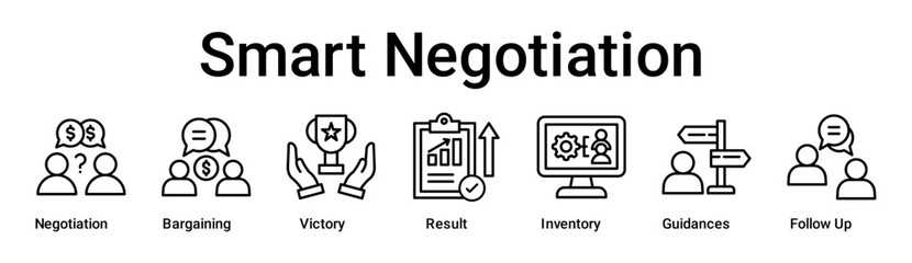 Smart Negotiation banner web icon vector illustration concept for business with icon of Negotiation, Bargaining, Victory, Result, Inventory, Guidances, Follow .