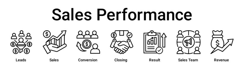 Sales Performance banner web icon vector illustration concept for business with icon of Leads, Sales, Conversion, Closing, Result, Sales Team.