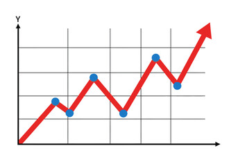 Line graph showing increasing trends with data points and grid  