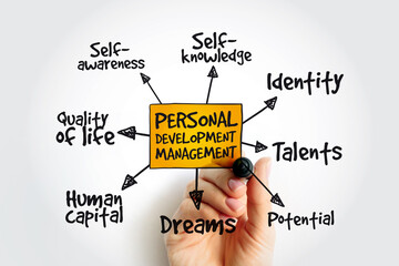 Personal development mind map with marker, management business strategy