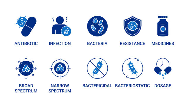 Bactericidal Images – Browse 6,841 Stock Photos, Vectors, and Video ...