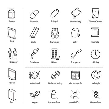 Types of packaging for supplements with elements use instructions icon sheet. The outline icons are well scalable and editable. Contrasting elements for icons, signs, different backgrounds. EPS10.