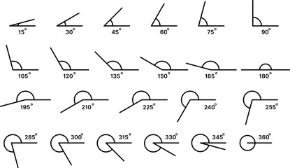 angle icon set. 15 to 180 degree angle symbols. Various angles sign 15, 30, 45, 60, 75, 90, 105, 120, 135, 150, 165, 180 degree 