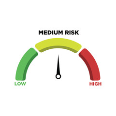 Risk icon on speedometer. Medium risk meter. isolated on white background.