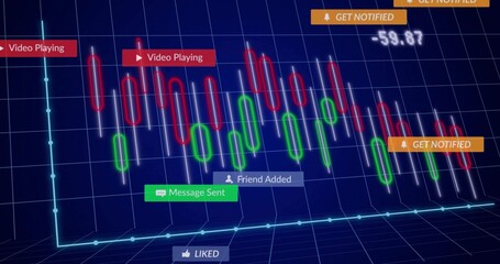 Displaying red and green 3D candlestick bars moving on blue grid, with notification labels
