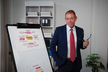 Senior businessman presenting business plan strategy in office